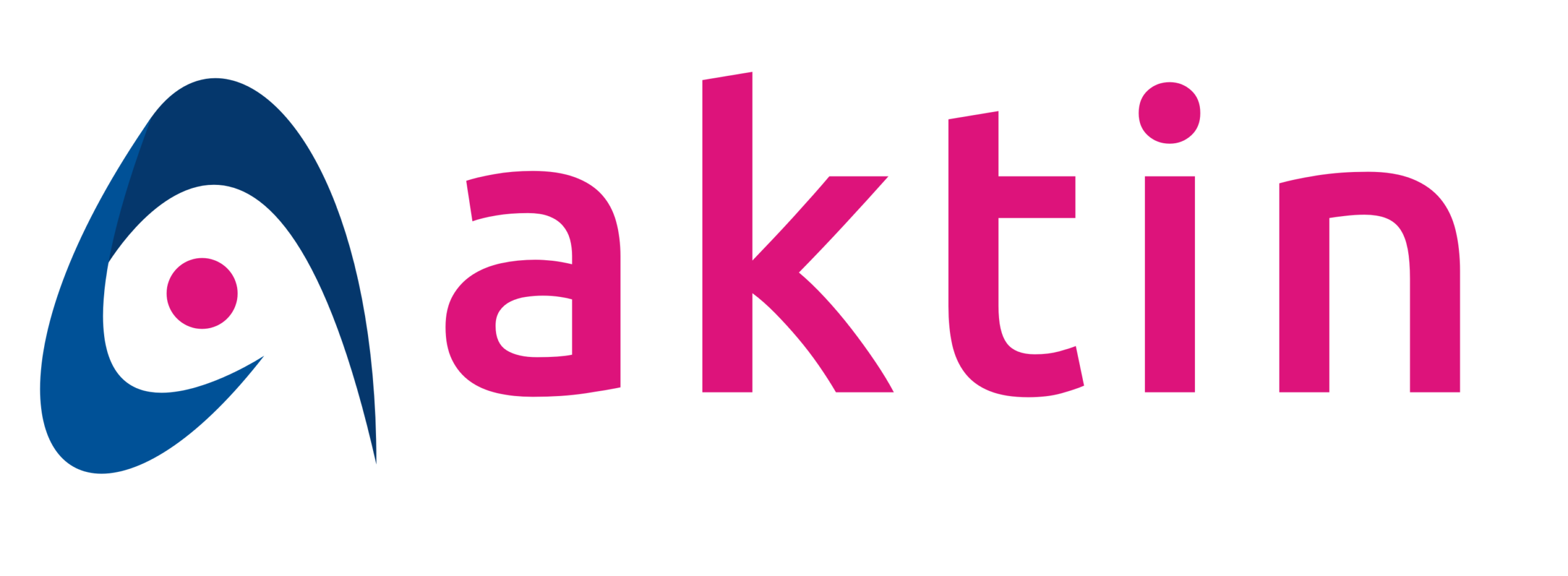 AKTIN